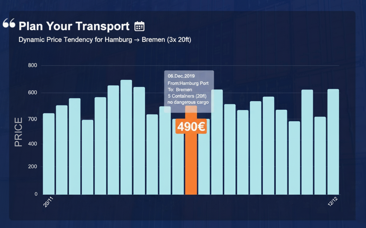Hamburg port traffic dashboard 2